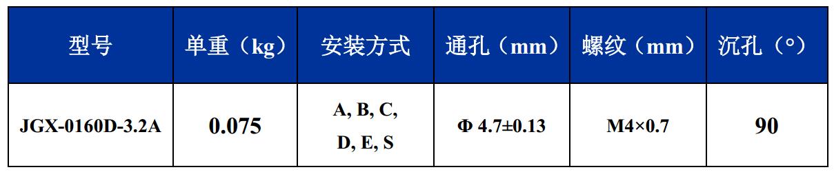 JGX-0160D-3.2A多應用鋼絲繩隔振器尺寸