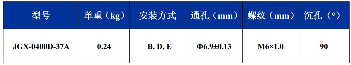 JGX-0400D-37A多應(yīng)用鋼絲繩隔振器尺寸