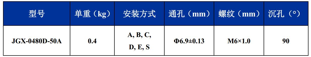 JGX-0480D-50A多應(yīng)用鋼絲繩隔振器尺寸