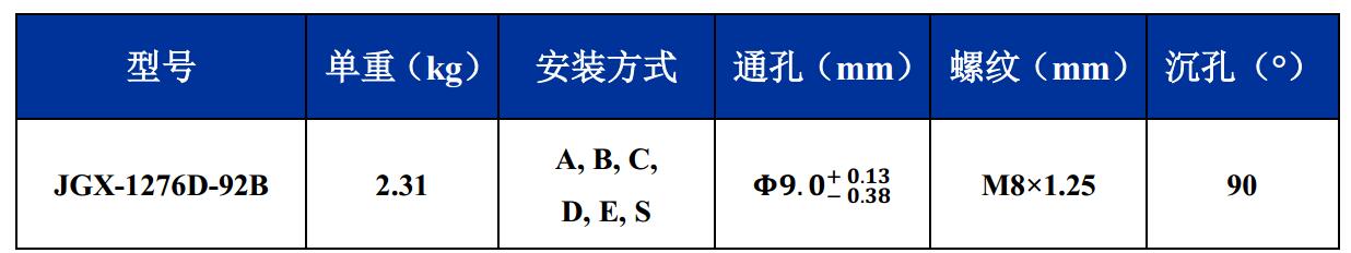 JGX-1276D-92B多應(yīng)用鋼絲繩隔振器尺寸