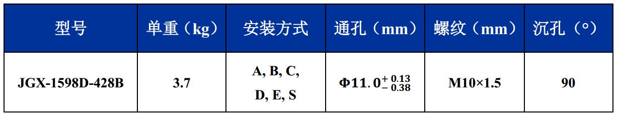 JGX-1598D-428B多應用鋼絲繩隔振器尺寸