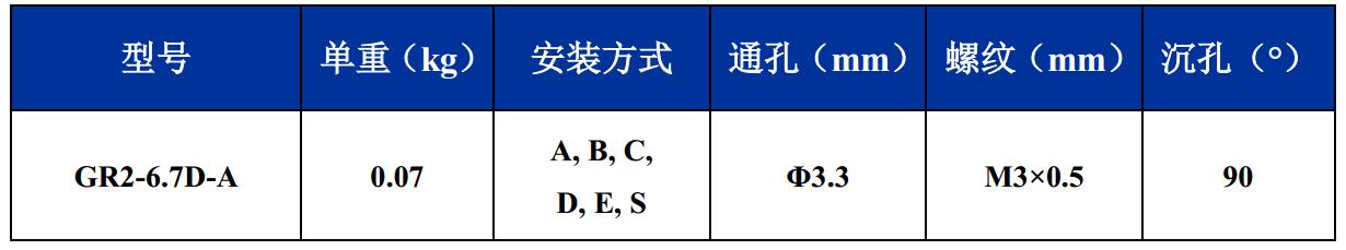 GR2-6.7D-A航拍攝影隔振器尺寸